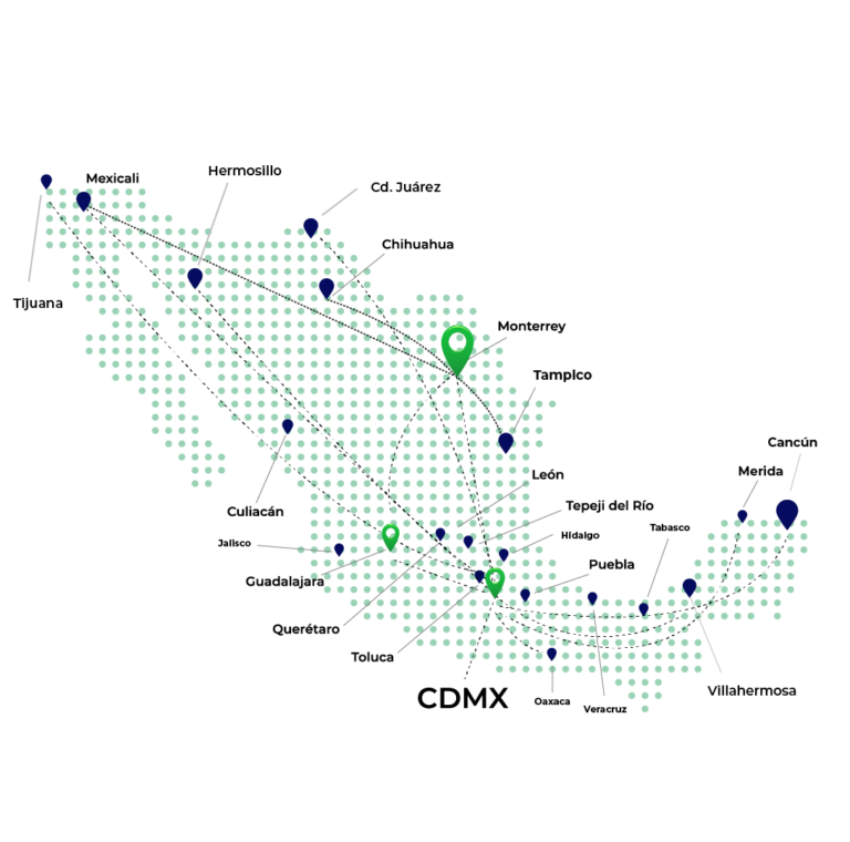 Transportista Sendengo